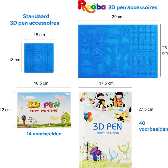 Phooba 3D Pen Set voor Kinderen & Creatievelingen - Complete XL Starterset met 60M Filament