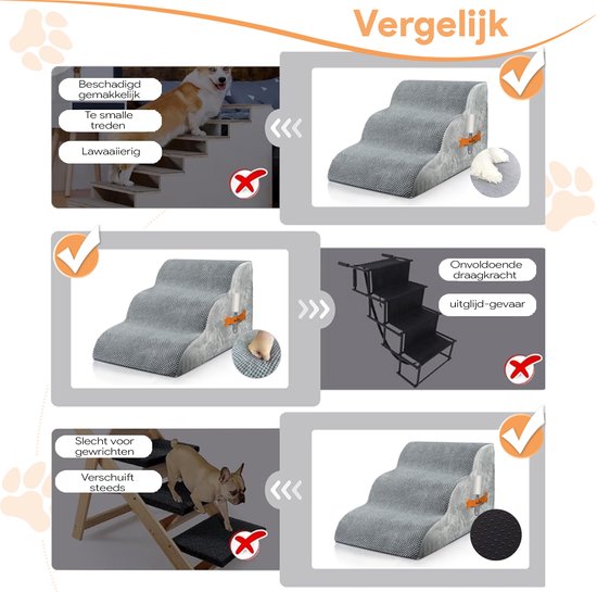Phooba Deluxe Hondentrap - 30D Foam - Incl Pluizenroller En Antislip - 60 x 40 x 40 cm - Grijs