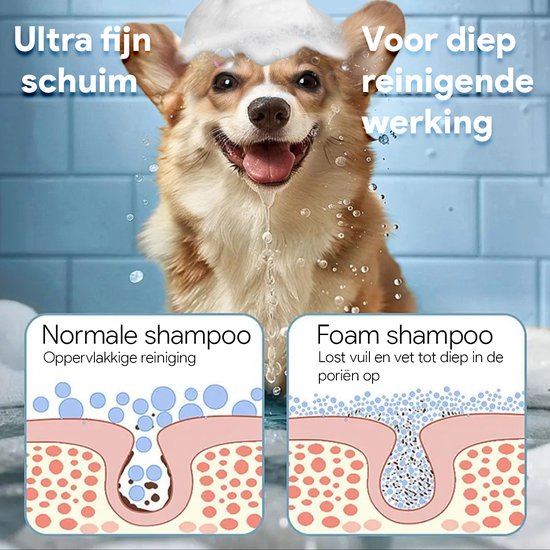 Phooba Hondenshampoo Dispenser - Hondenshampoo - Honden Conditioner - Hondenspray - Grijs
